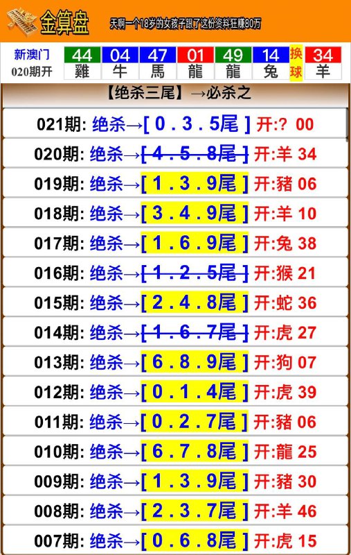 Image from post