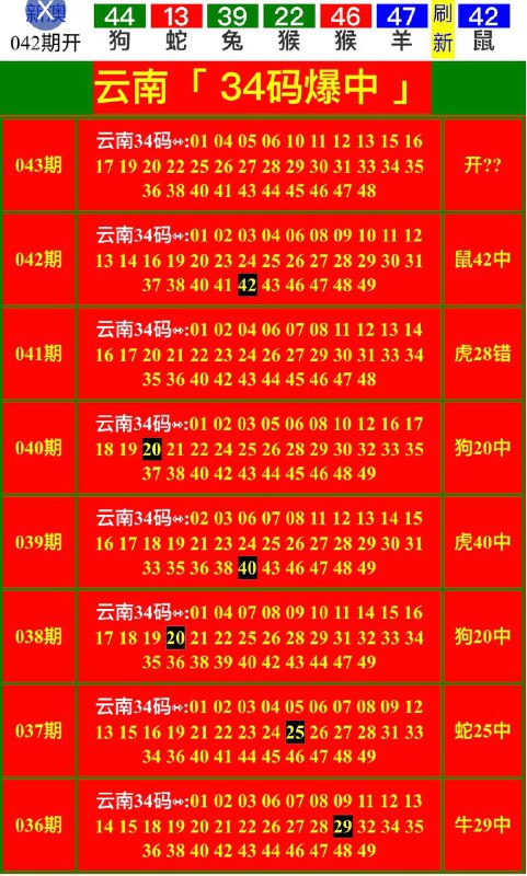 Image from post