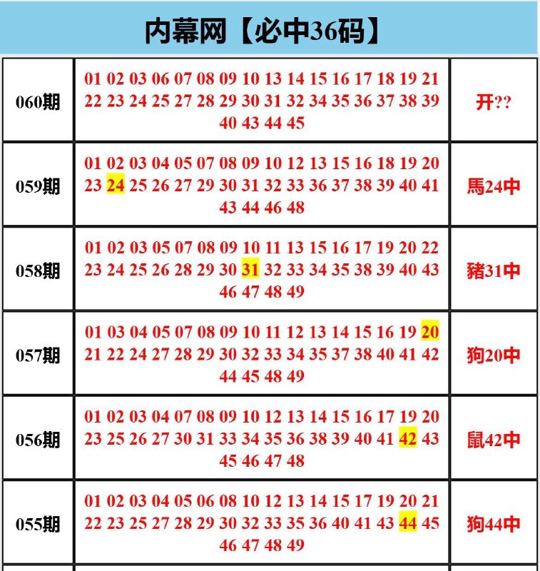 Image from post
