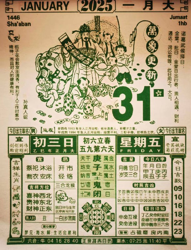 2025年1月31日正月初三星期五2025年1月31日正月初三星期五