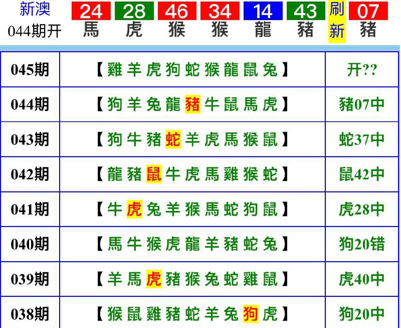 Image from post