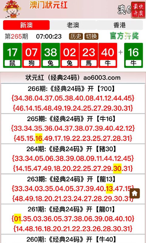 Image from post