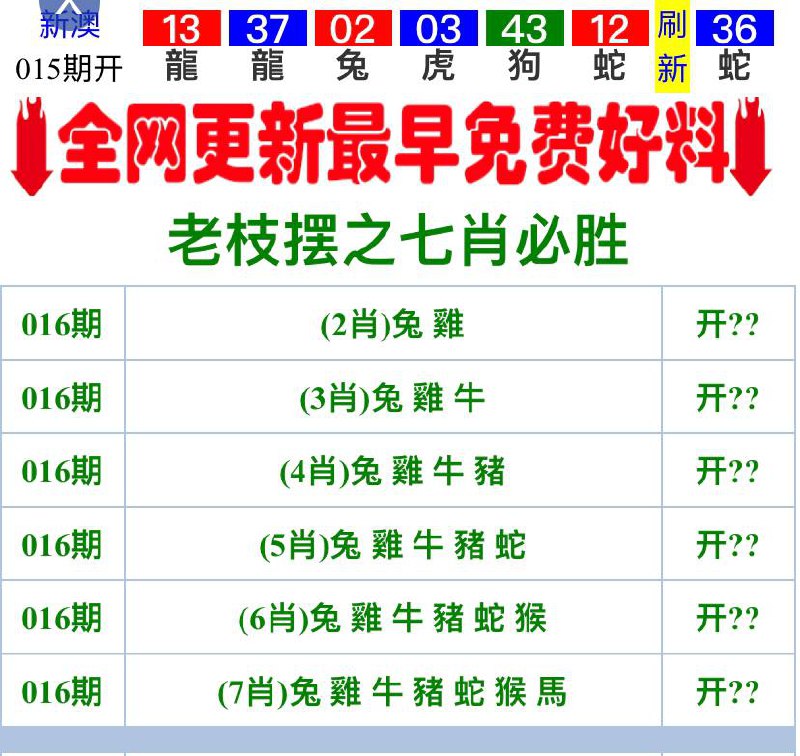 Image from post