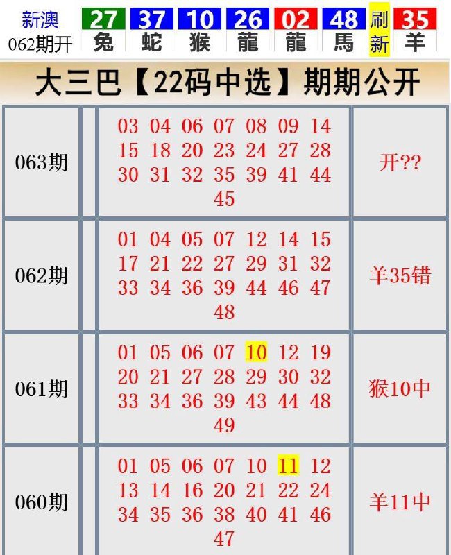 Image from post