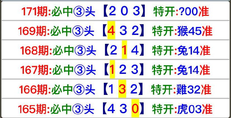Image from post
