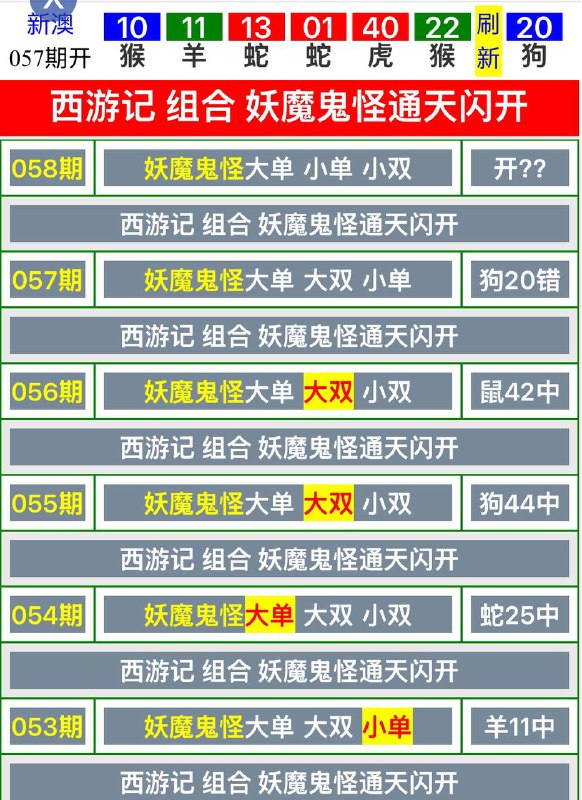 西游记系列西游记系列