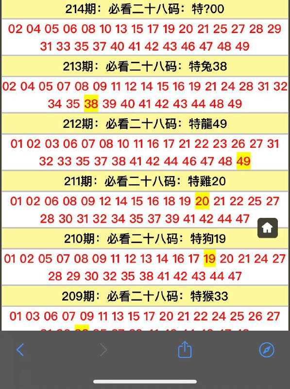 Image from post