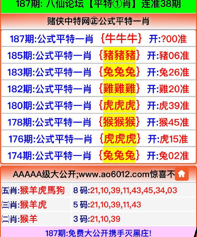 Image from post