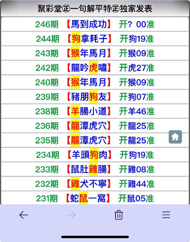 Image from post
