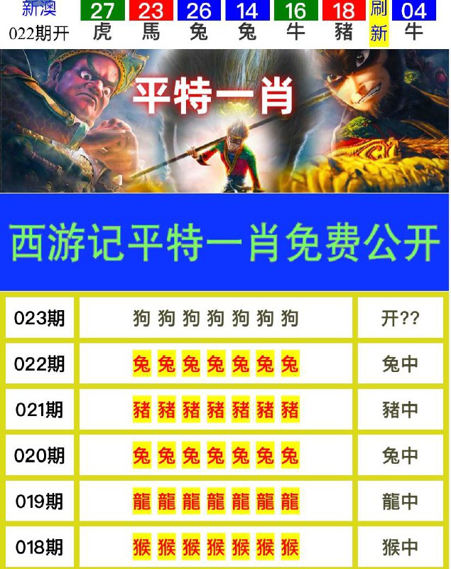 Image from post