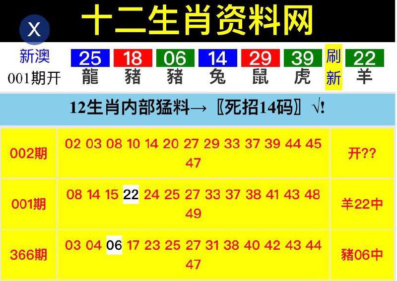 Image from post