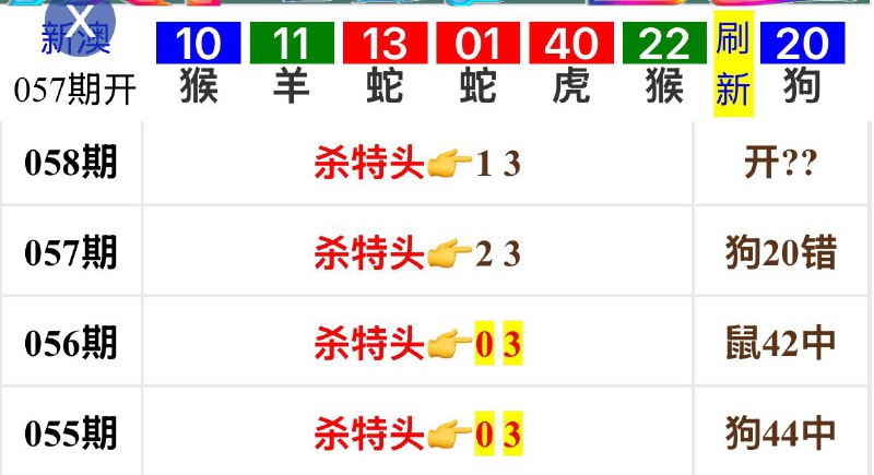 赛马会系列赛马会系列