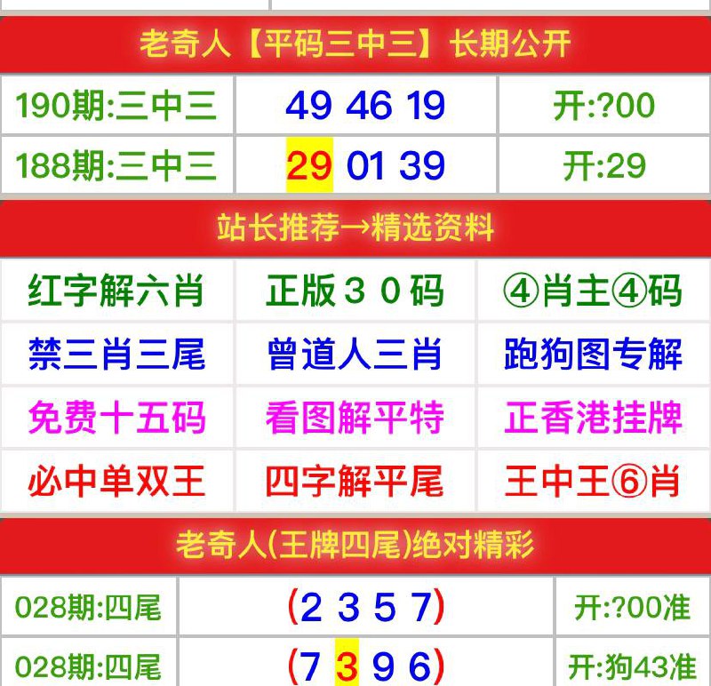Image from post