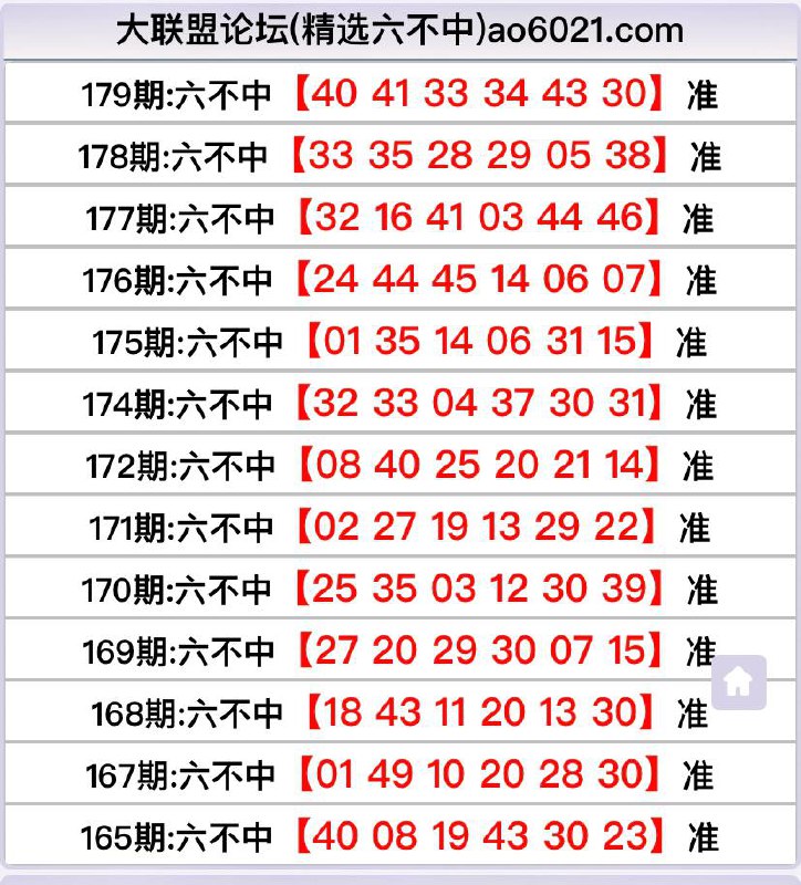 Image from post