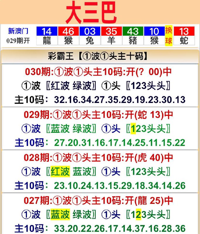Image from post