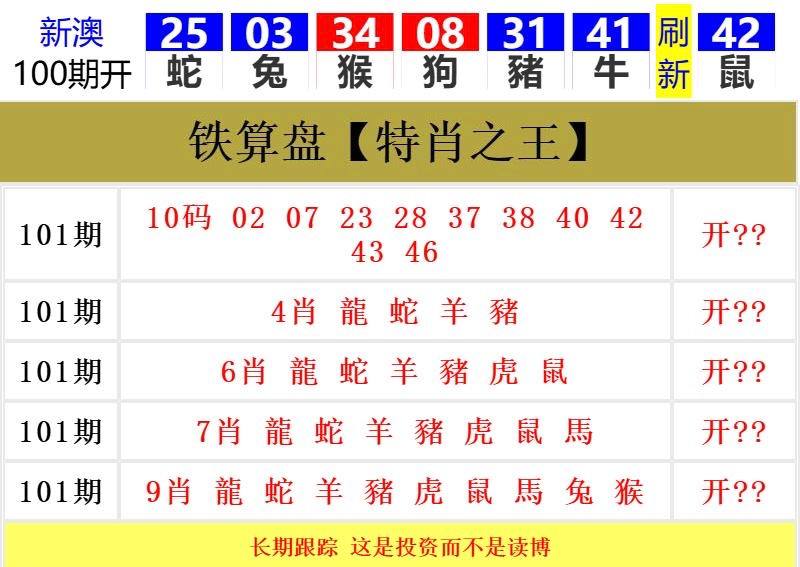 Image from post