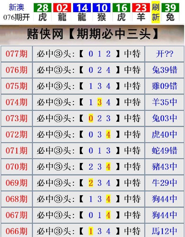 Image from post