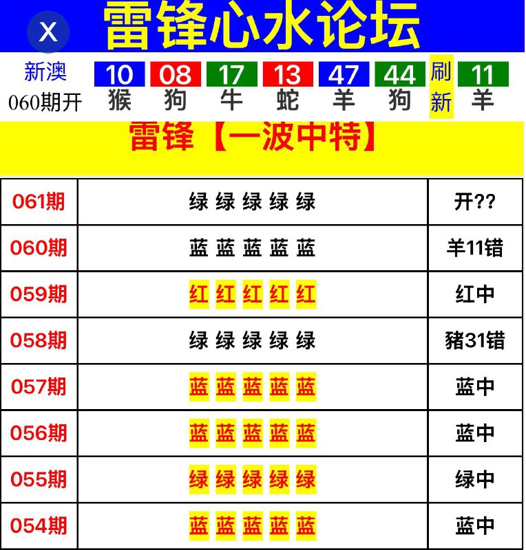 Image from post