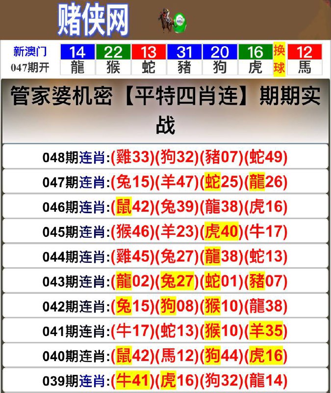 Image from post