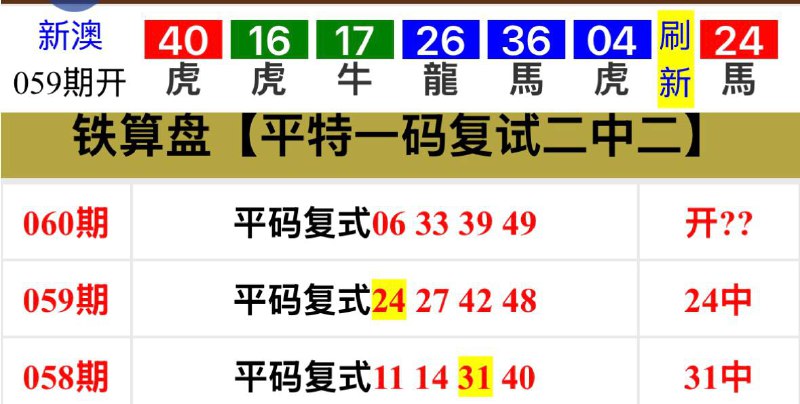 Image from post