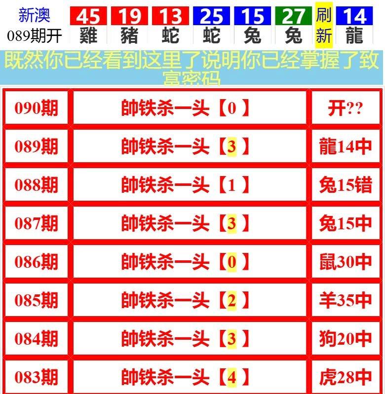Image from post