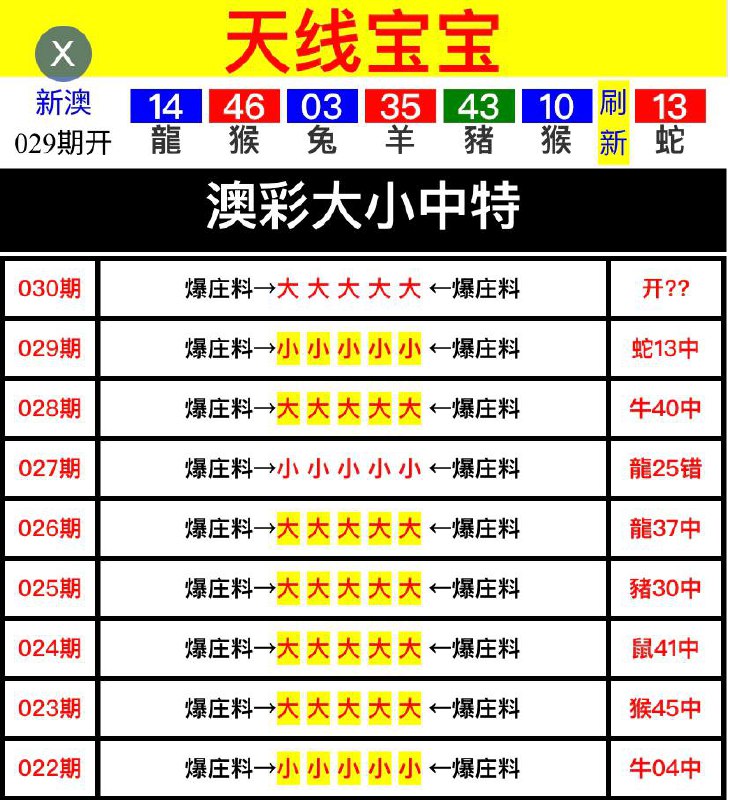 Image from post