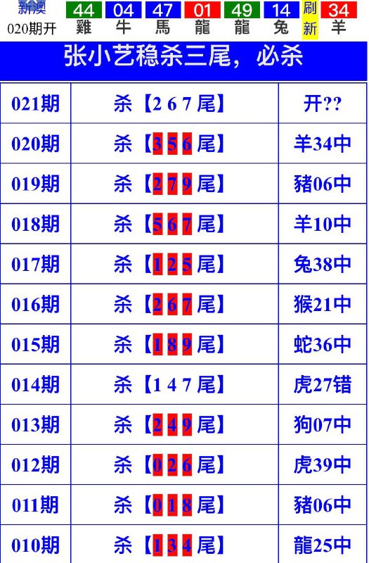 Image from post