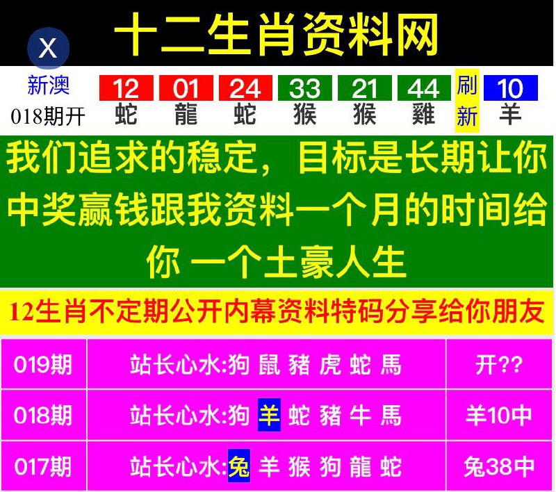Image from post