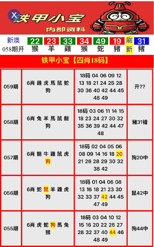 铁甲小宝系列铁甲小宝系列