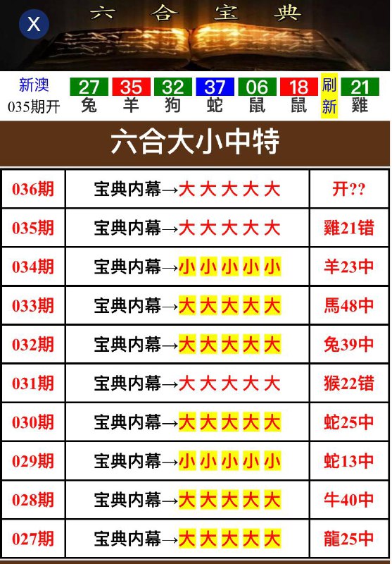 Image from post