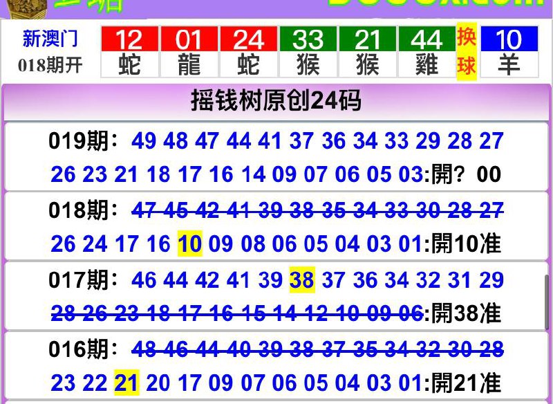 Image from post