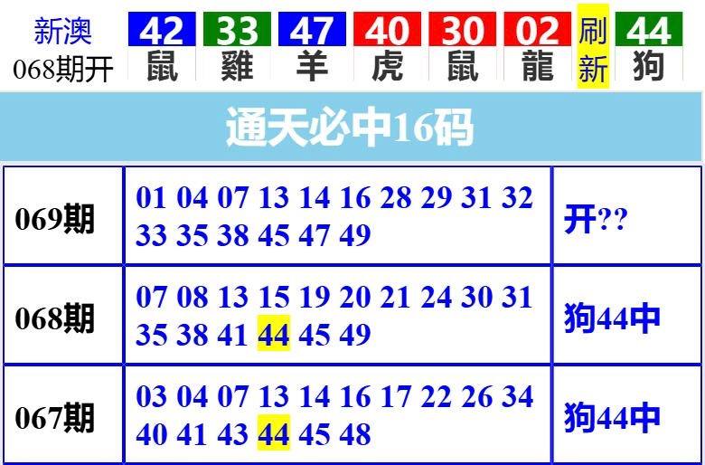 Image from post