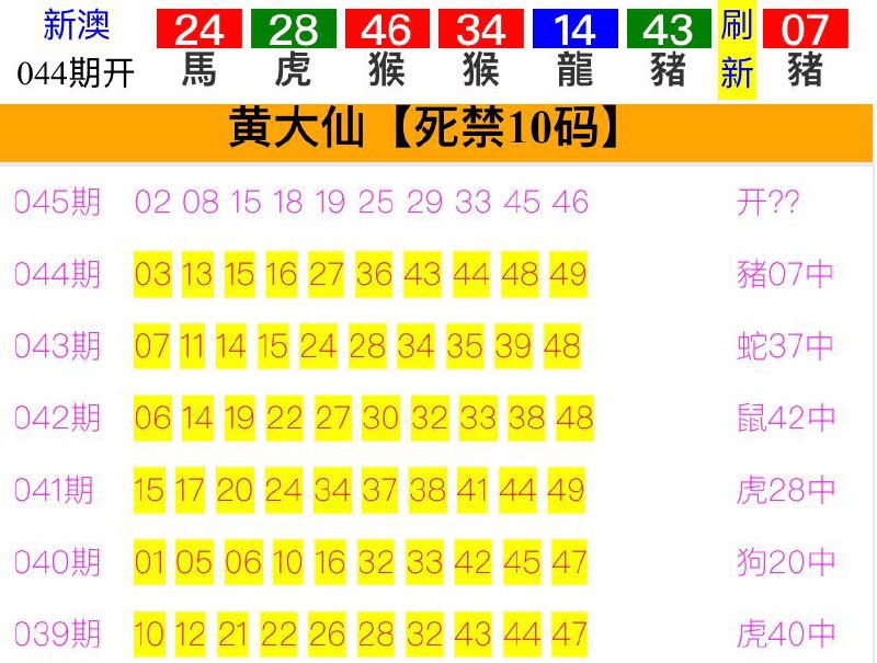 Image from post