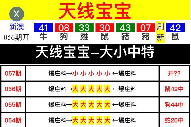 Image from post