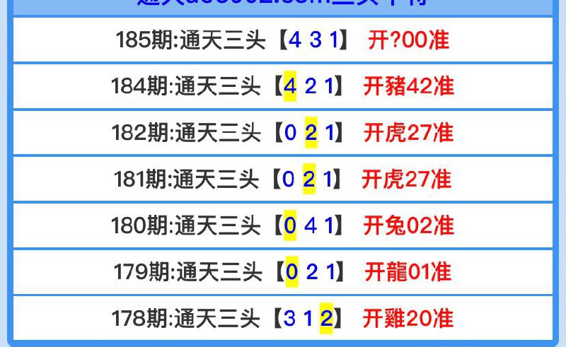 Image from post