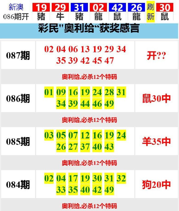 Image from post