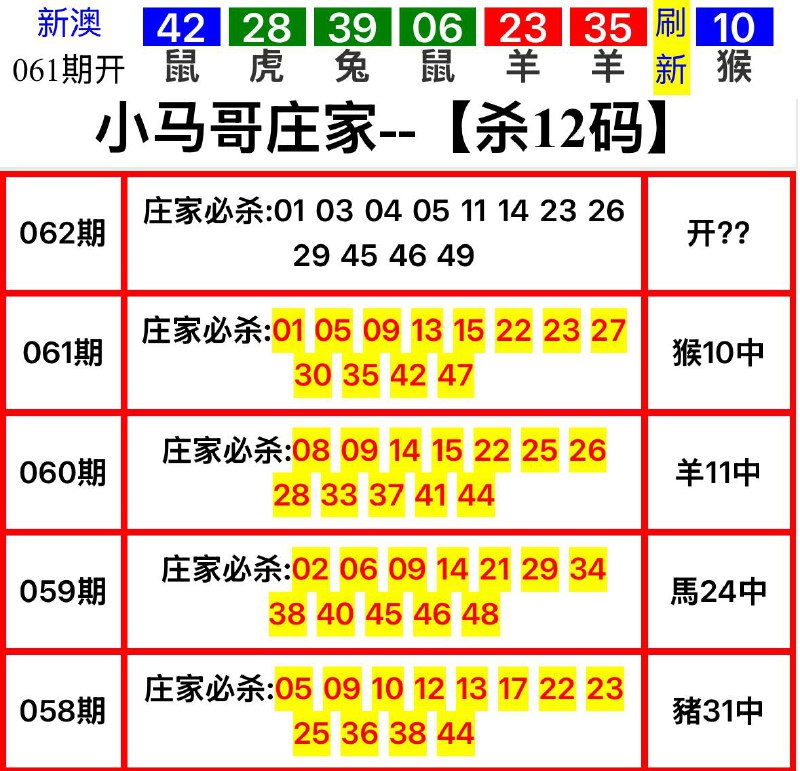 Image from post