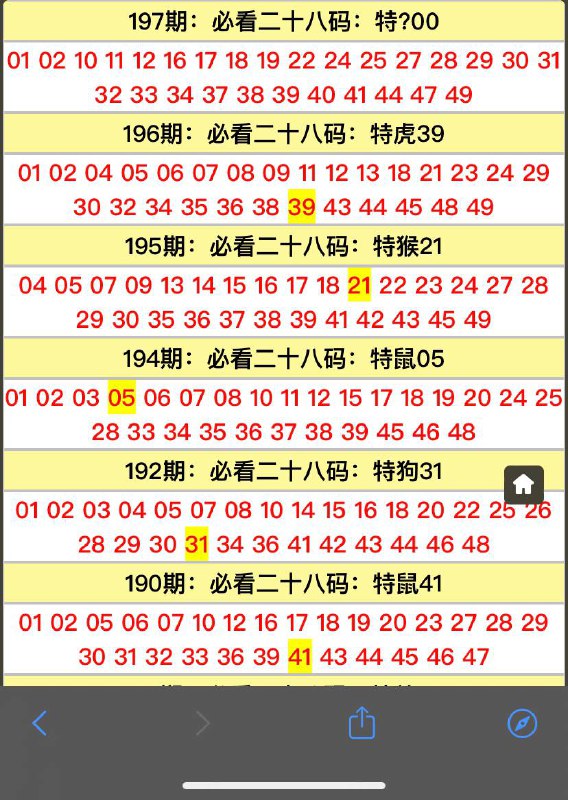 Image from post