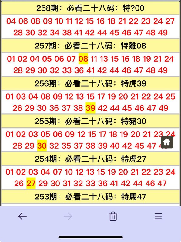 Image from post