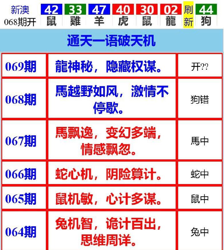 Image from post