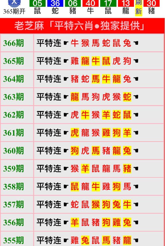 ☝️☝️☝️☝️以上为：第2024336期 新澳彩新版资料区  旧版新澳彩资料每晚八点半出☝️☝️☝️☝️以上为：第2024336期 新澳彩新版资料区  旧版新澳彩资料每晚八点半出