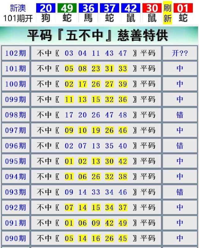 Image from post