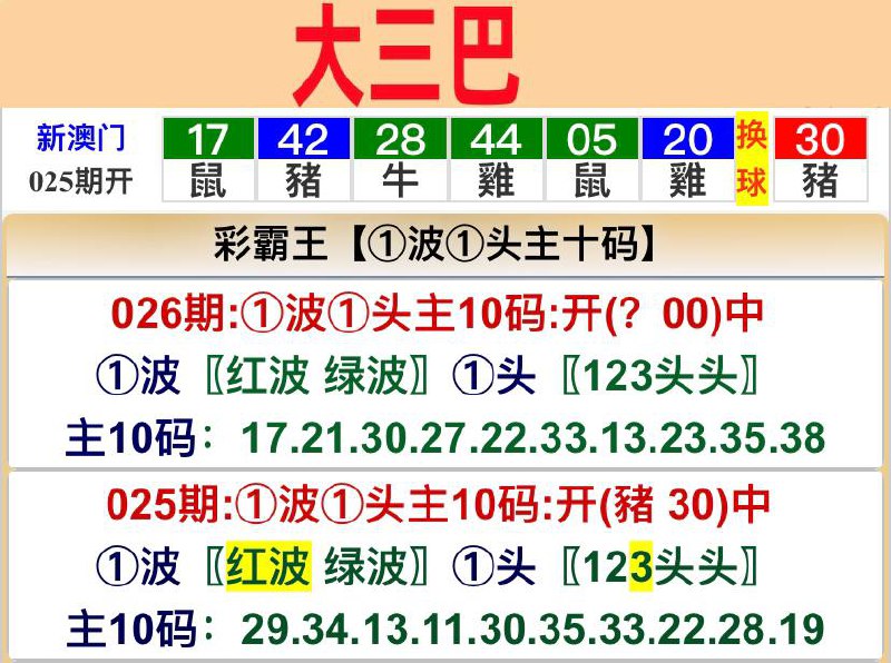 Image from post