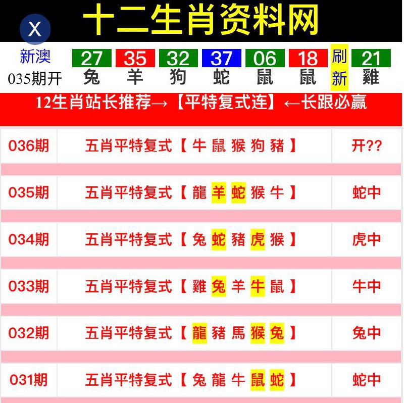 Image from post