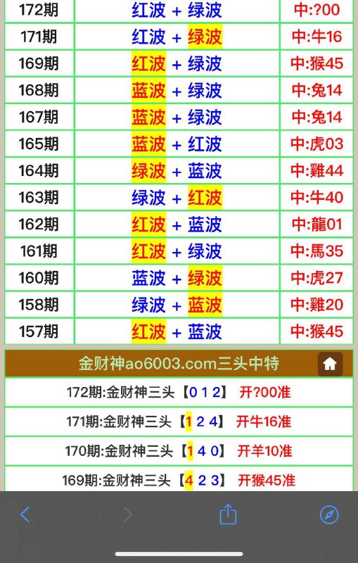 Image from post