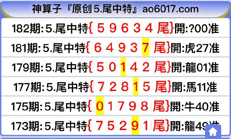 Image from post