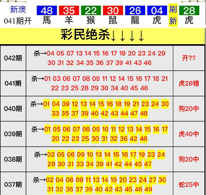 Image from post