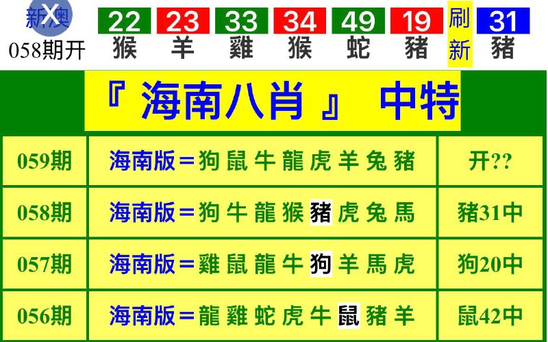 八肖系列八肖系列