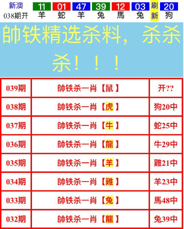 Image from post