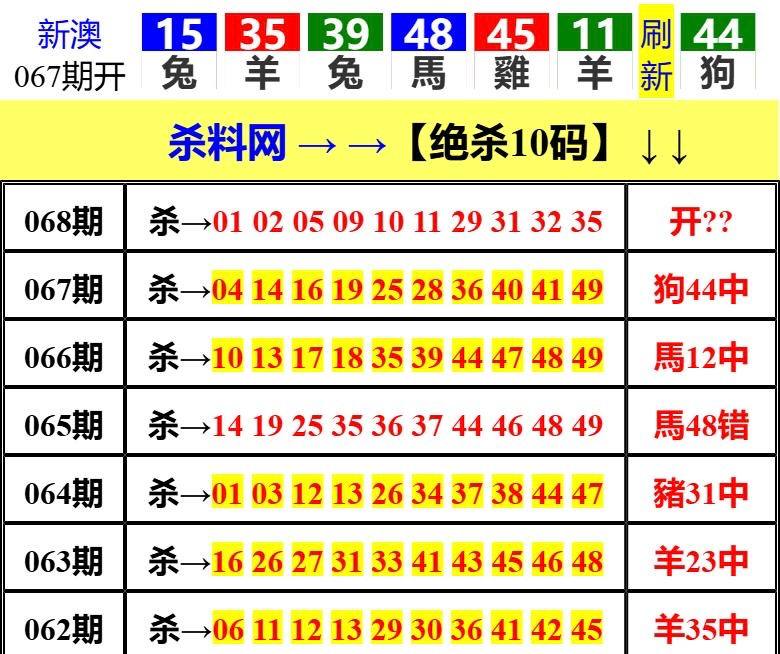 Image from post